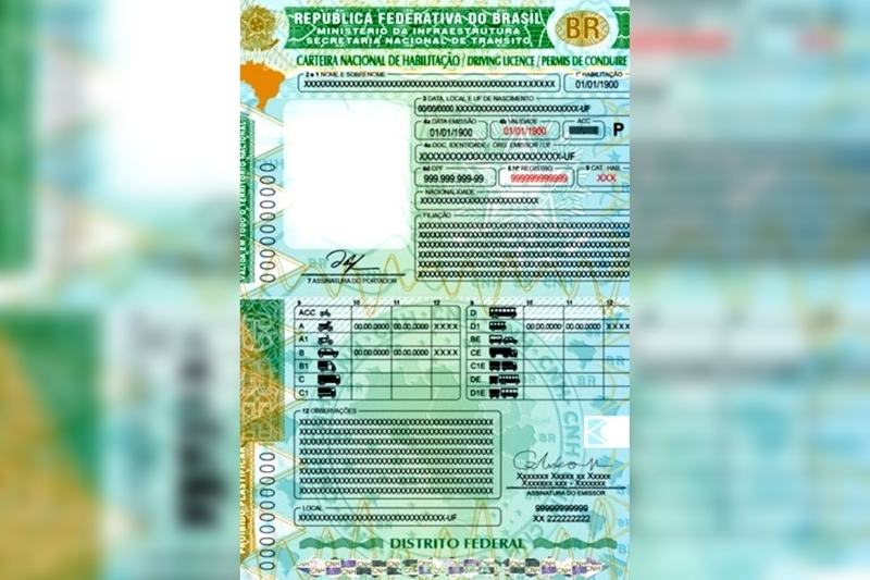 Nova CNH já está valendo: veja o que muda na carteira de habilitação